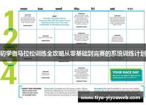 初学者马拉松训练全攻略从零基础到完赛的系统训练计划